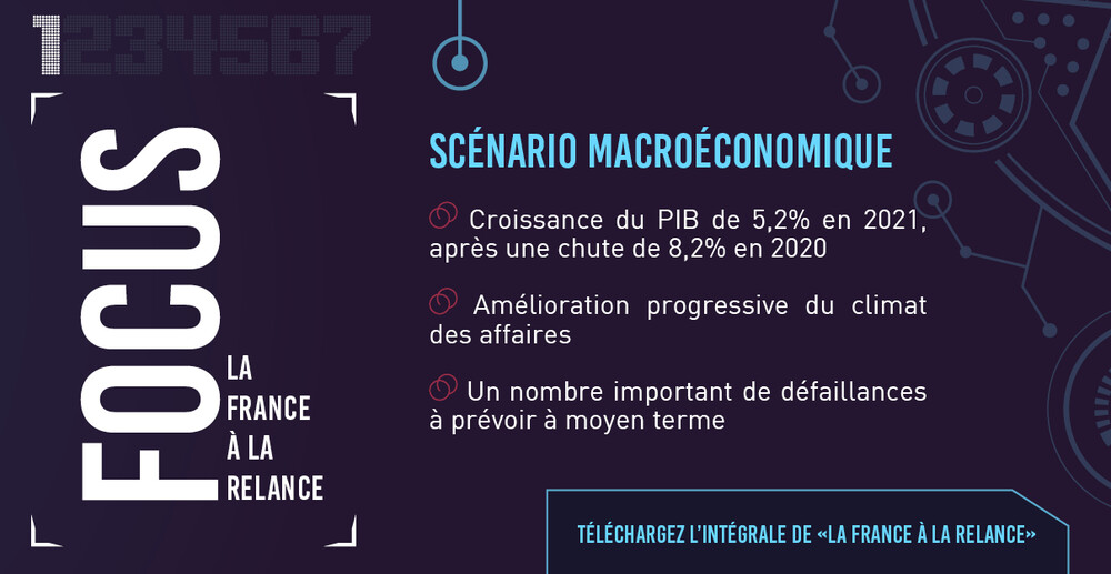 Episode 1 - mini série #Focus 