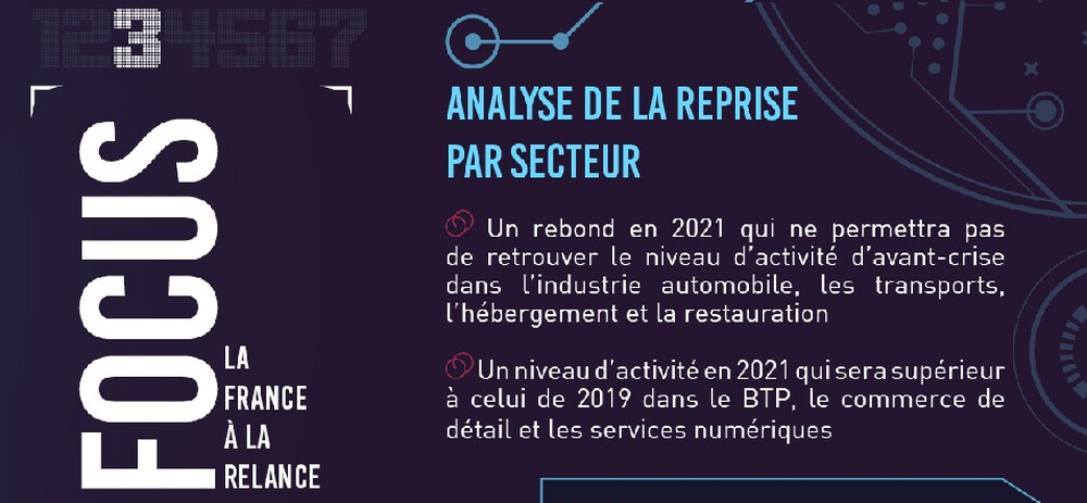 Episode 3 - mini série #Focus