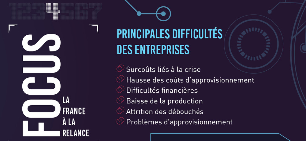 Episode 4 -mini série #Focus