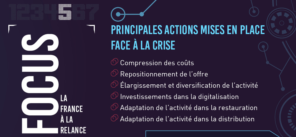 Episode 5 - mini série #Focus