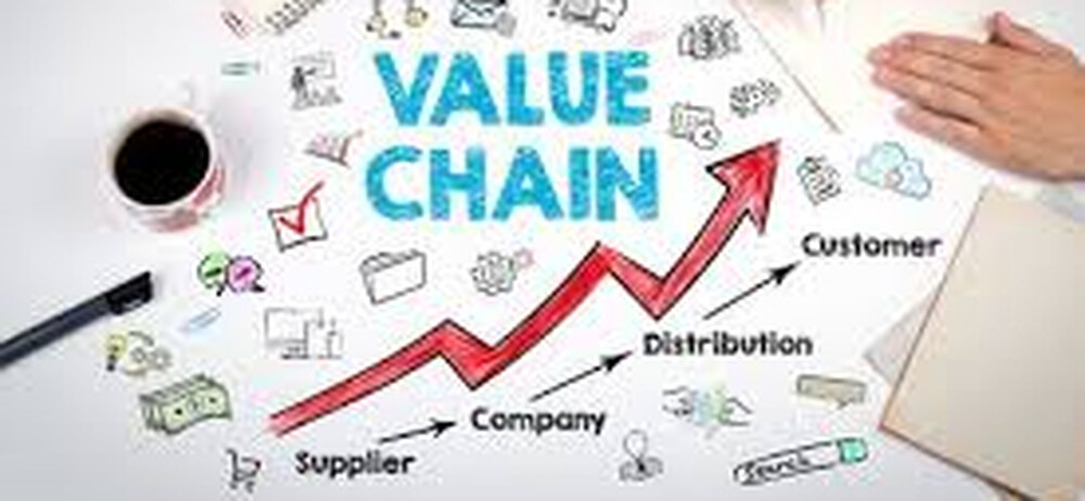La chaîne de valeur